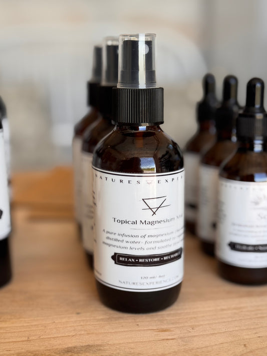 Topical Magnesium Mist